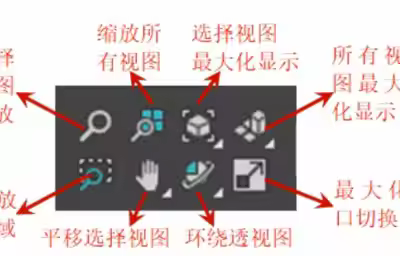 3damx视图控制区使用教程