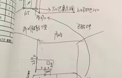 su如何进行全屋定制设计？
