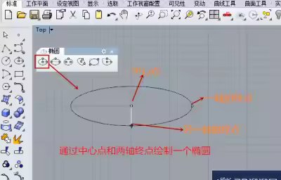 Rhino犀牛椭圆的工具集命令使用教程