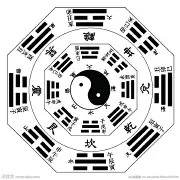 了转吧