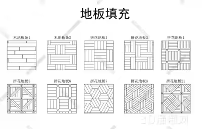 cad图纸中地板要如何填充？