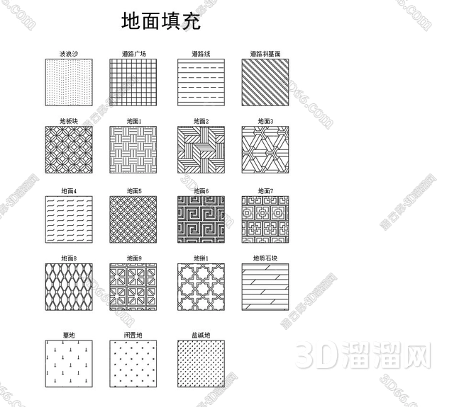什么是CAD地面填充图纸？如何选择调整CAD地面填充?