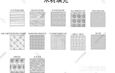 如何遵循CAD家装图纸填充标准？