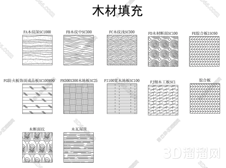如何实现CAD图纸中常见的木地板填充图案? 如何实现CAD图纸中常见的木地板填充图案?