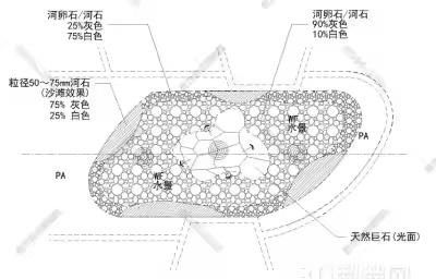 如何使用CAD景观施工图填充符号？