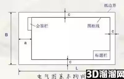 怎么识读电气工程施工图纸？