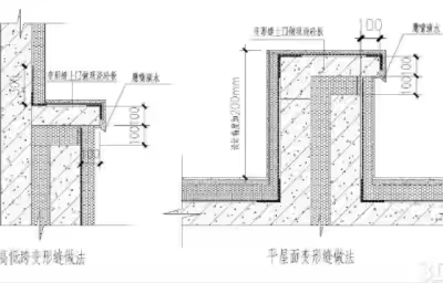 屋面工程工艺标准化做法节点图
