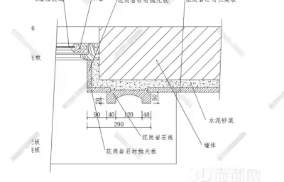 门窗节点图纸怎么设计？