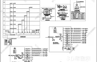 电气施工图包括什么？