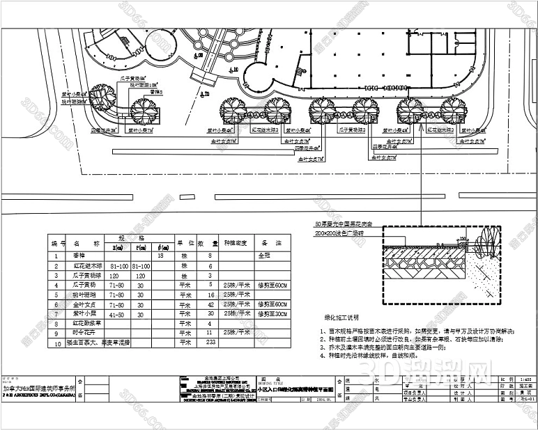 如何看懂道路施工图？