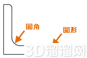 CAD圆角与倒角的区别介绍 CAD圆角与倒角的区别介绍
