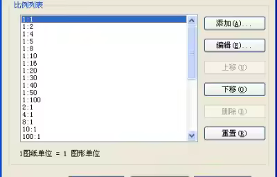 CAD中比例缩放列表使用方法