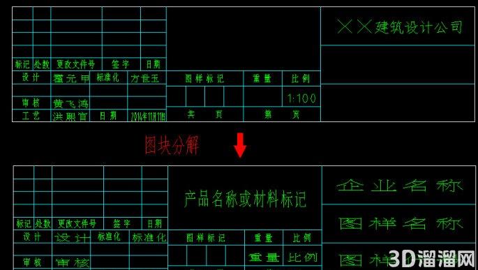 怎么将CAD图块中的属性文字分解为普通文字? 怎么将CAD图块中的属性文字分解为普通文字?