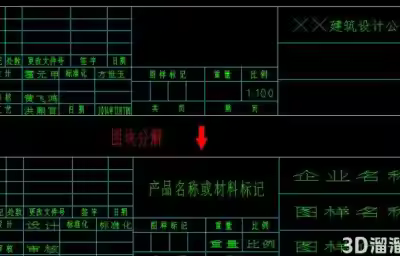 怎么将CAD图块中的属性文字分解为普通文字？