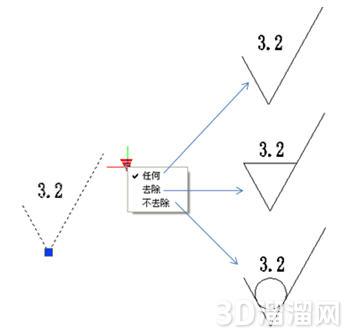 CAD动态块创建粗糙度符号