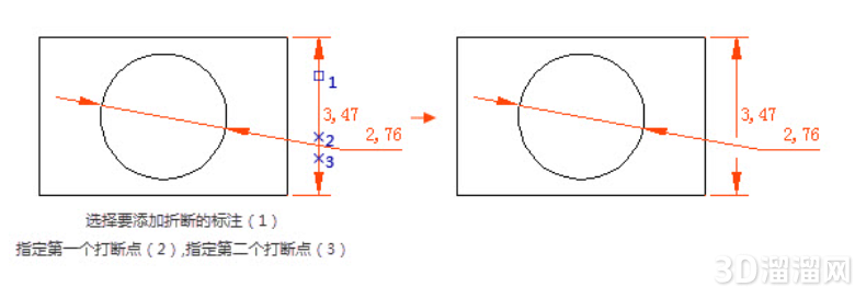CAD标注重叠了怎么办? CAD标注重叠了怎么办?