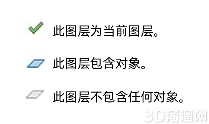 CAD图层状态管理小技巧