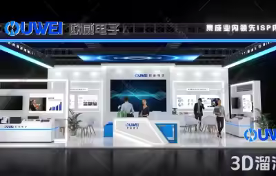 展览设计都有哪几种类型？