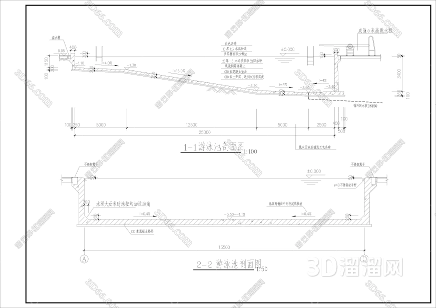 游泳池建筑设计详图要点
