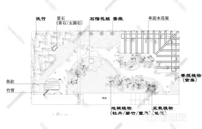 小庭院图纸怎么设计？