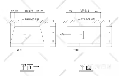 施工图门洞是什么？