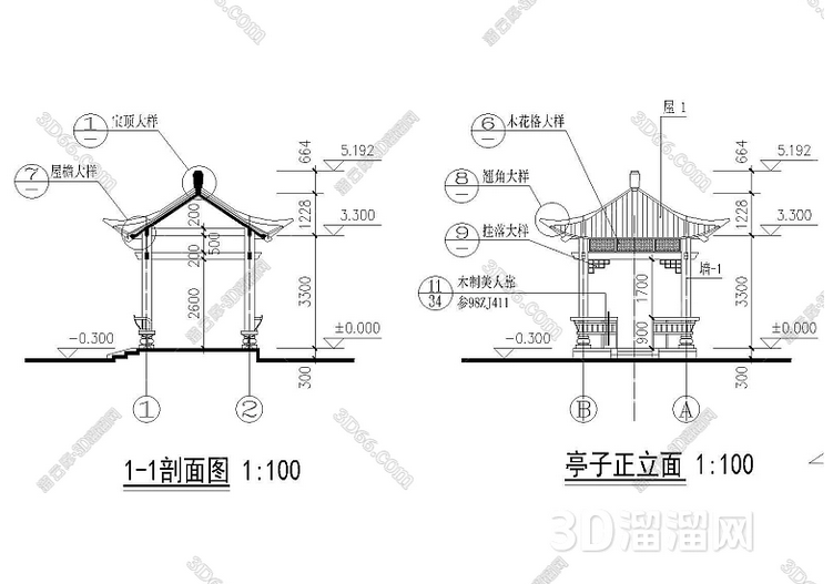 公园古建亭施工图设计要点 公园古建亭施工图设计要点
