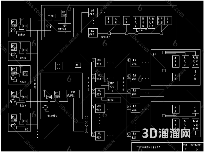 建筑电气施工图如何识读？