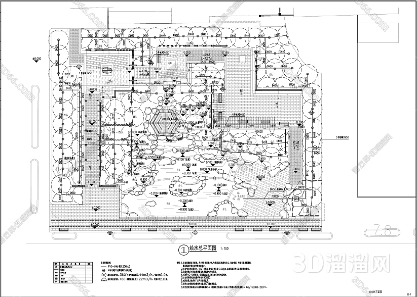 给排水施工图怎么看？