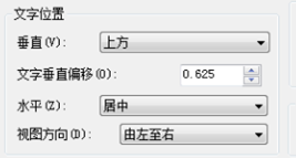 CAD“文字”的参数如何设置? CAD“文字”的参数如何设置?