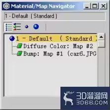 3dmax的Edit Mesh(编辑网格)处理方法