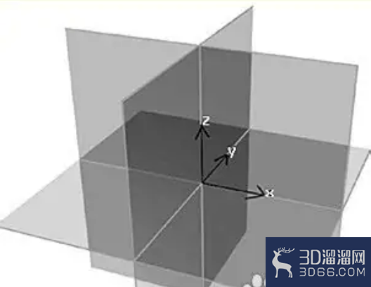 3Dmax主栅格介绍