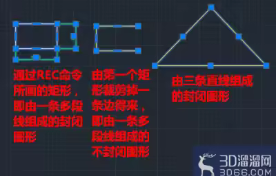 AutoCAD怎么测量图形的面积和周长？