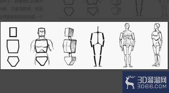 3dmax怎么做人物建模? 3dmax怎么做人物建模?