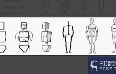 3dmax怎么做人物建模？