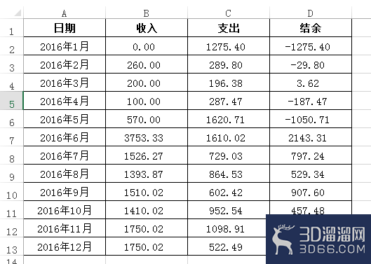 Excel表格与AutoCAD中的表格怎么相互转化? Excel表格与AutoCAD中的表格怎么相互转化?