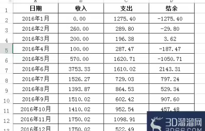 Excel表格与AutoCAD中的表格怎么相互转化？