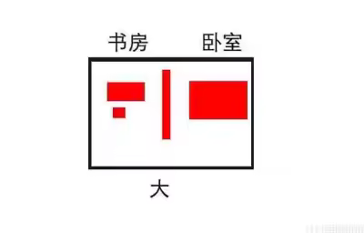 怎么将卧室和书房结合在一起？