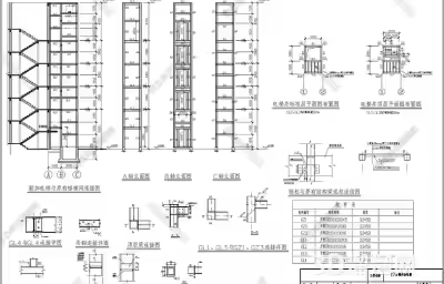 基础施工图怎么看？