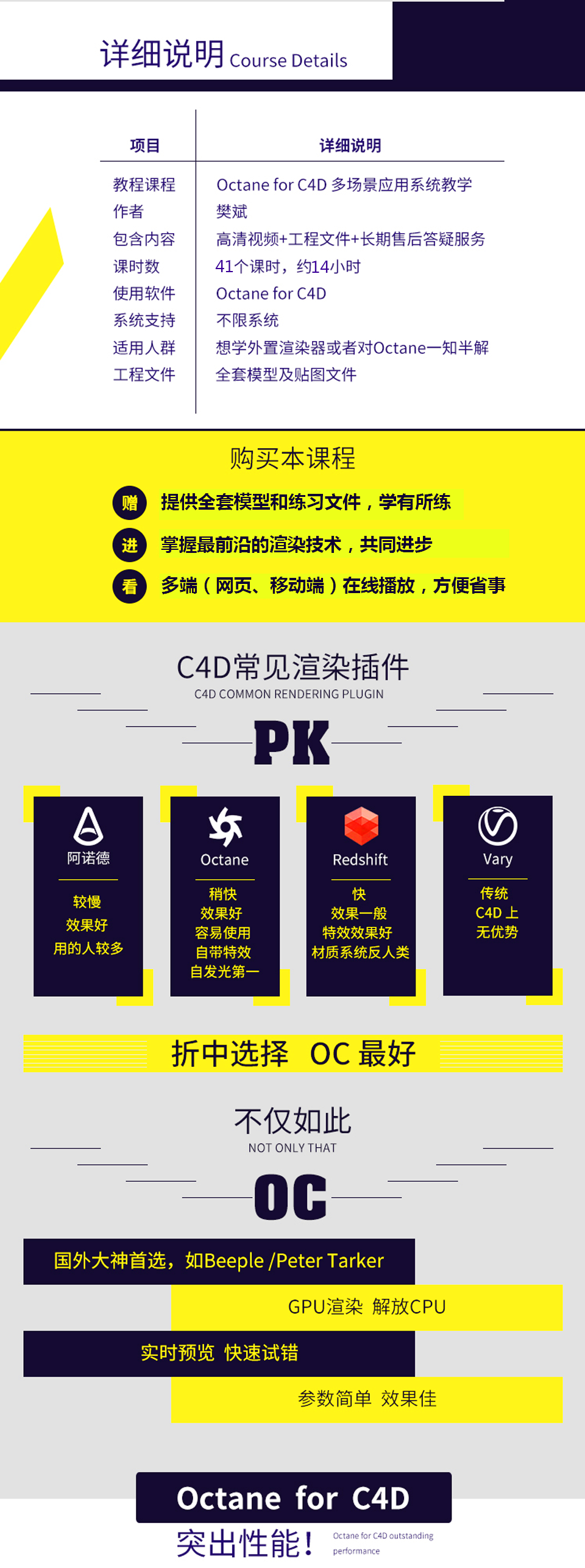 Octane for C4D渲染器全面系统案例教学