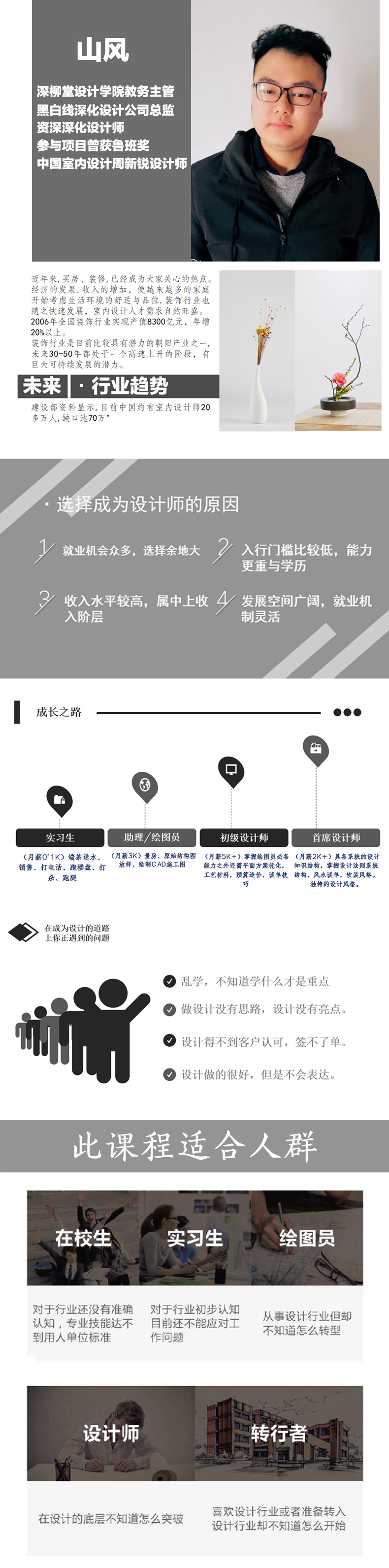 室内设计CAD施工图零基础入门教程