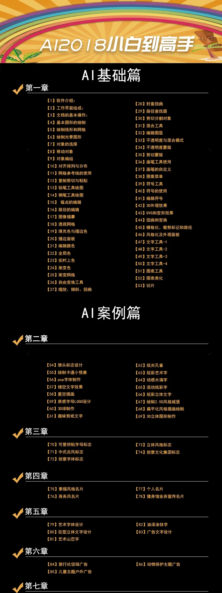 AI零基础入门到精通教程