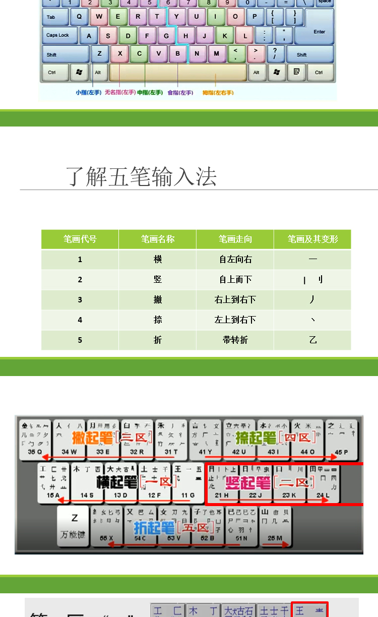 五笔打字输入法零基础入门到精通教程