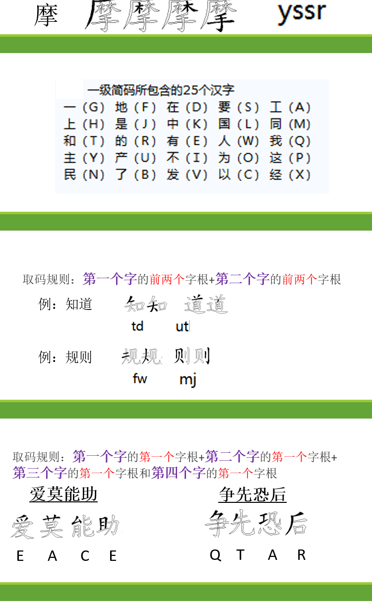 五笔打字输入法零基础入门到精通教程