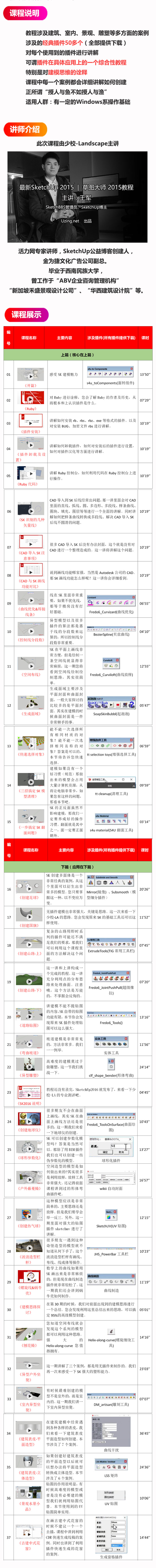 SketchUp草图大师2015高级建模教程