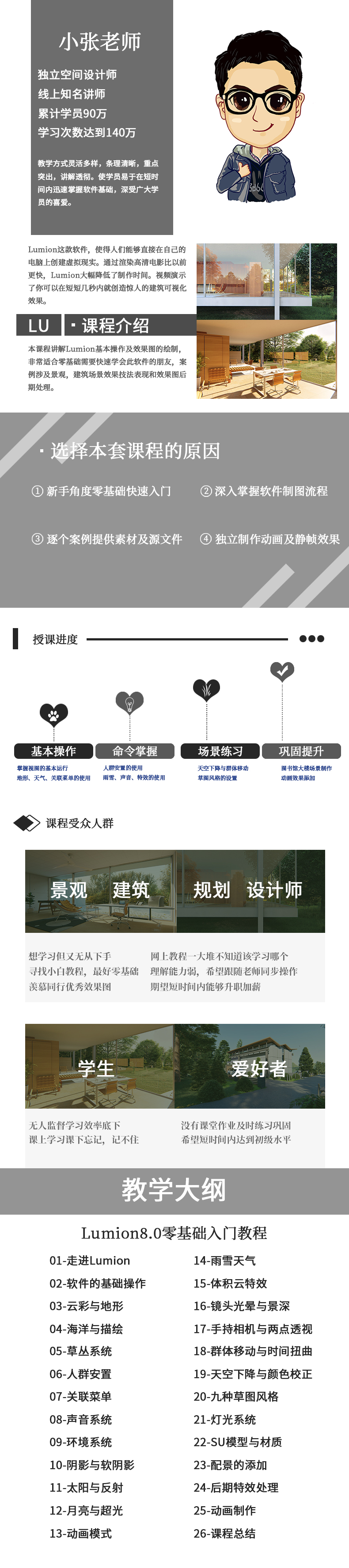 Lumion8.0零基础入门教程