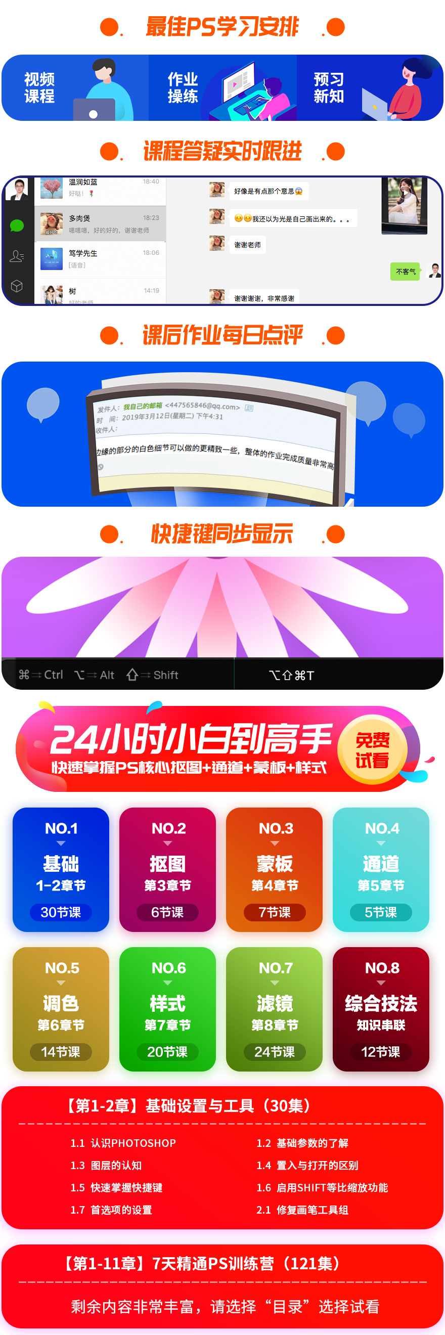 Photoshop CC2019零基础入门到精通教程