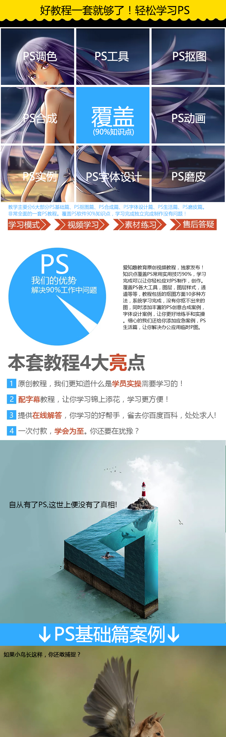 PS零基础入门到精通教程