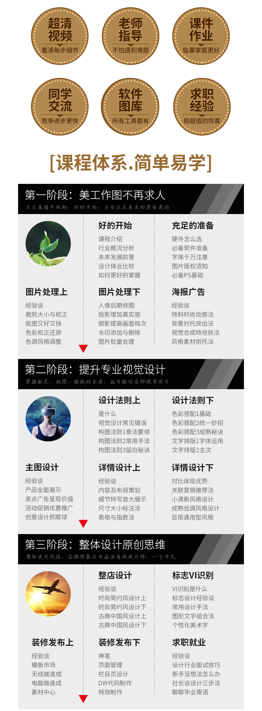 淘宝美工PS零基础入门教程