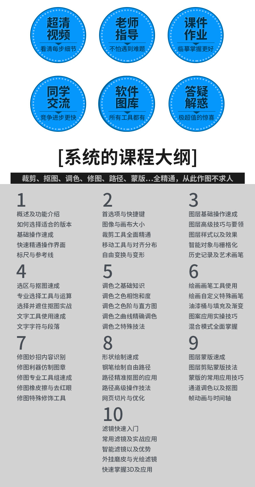 PS2019全套入门到精通自学课程