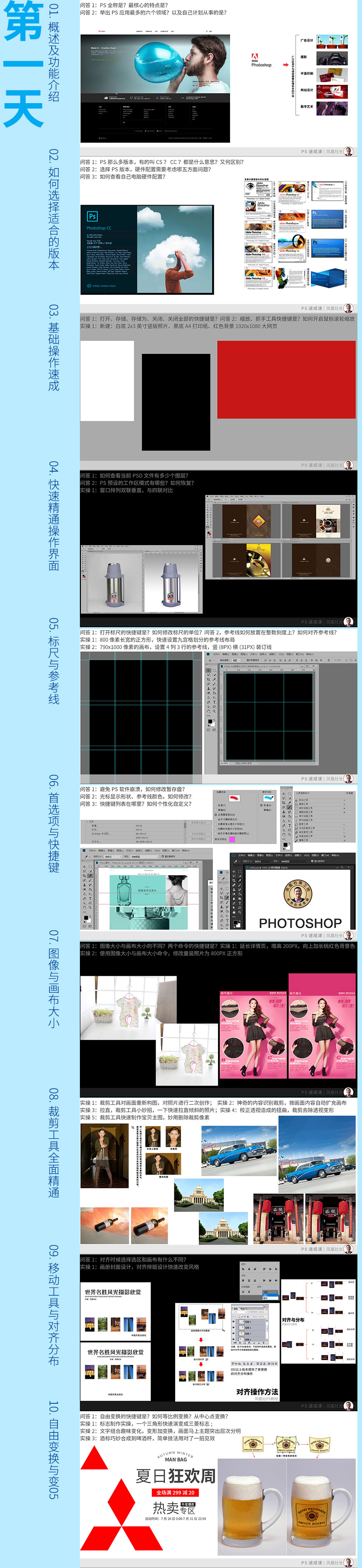 PS2019全套入门到精通自学课程